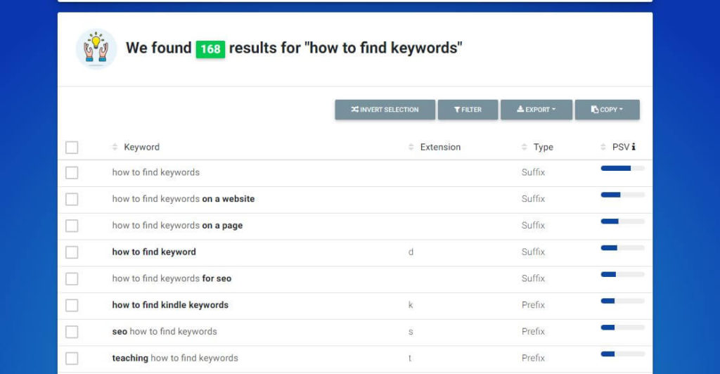 how to find keywords hypersuggest