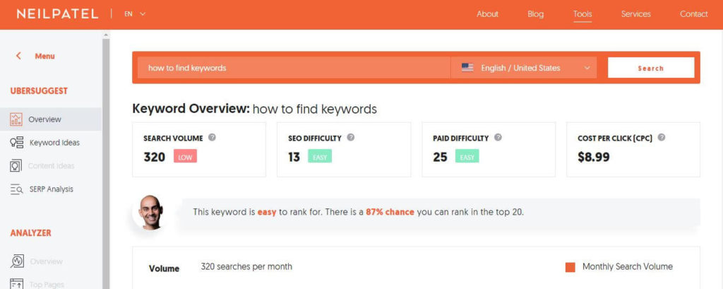 how to find keywords ubersuggest