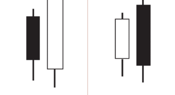 Candele Giapponesi – Grafici Candlestick – Engulfing Pattern