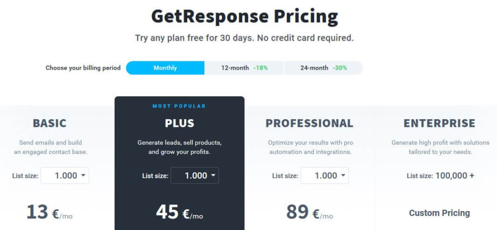 getresponse pricing